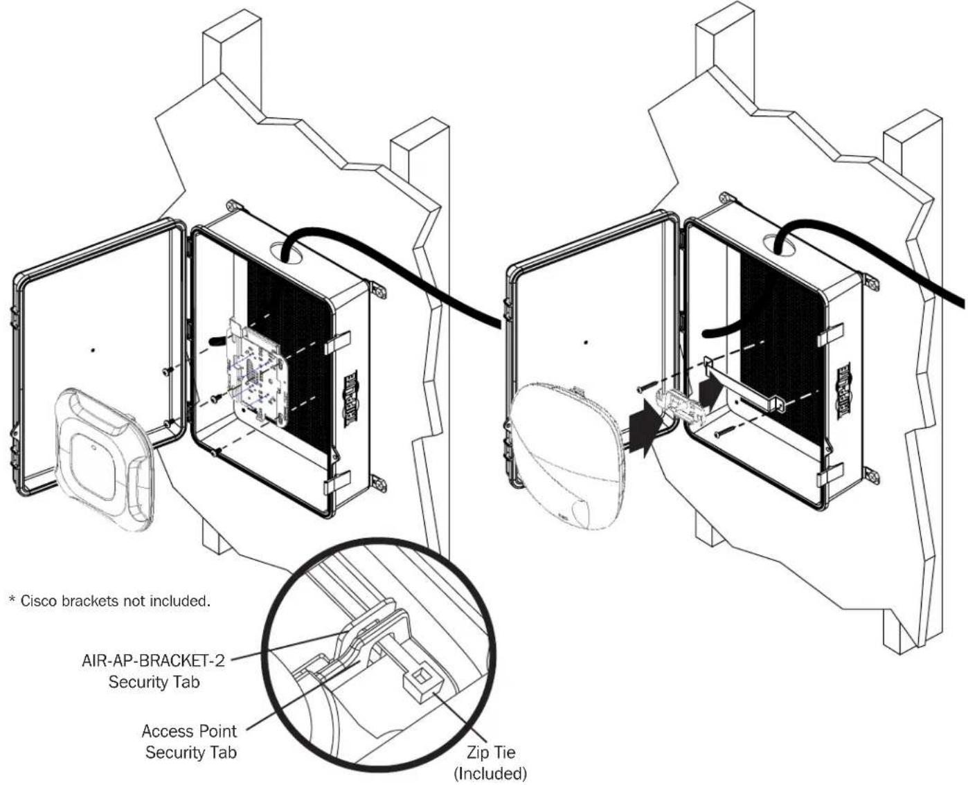 Tripp Lite EN1511N4LATCH - Using the Provided Screws, Attach the Access Point - 2