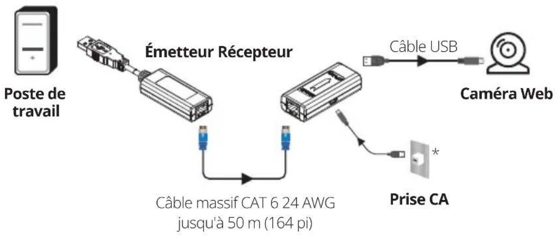 Tripp Lite B203101POC - Diagrammes d'installation - 1
