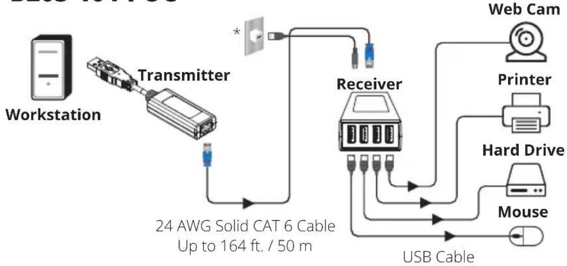 Tripp Lite B203101POC - Installation Diagrams - 2