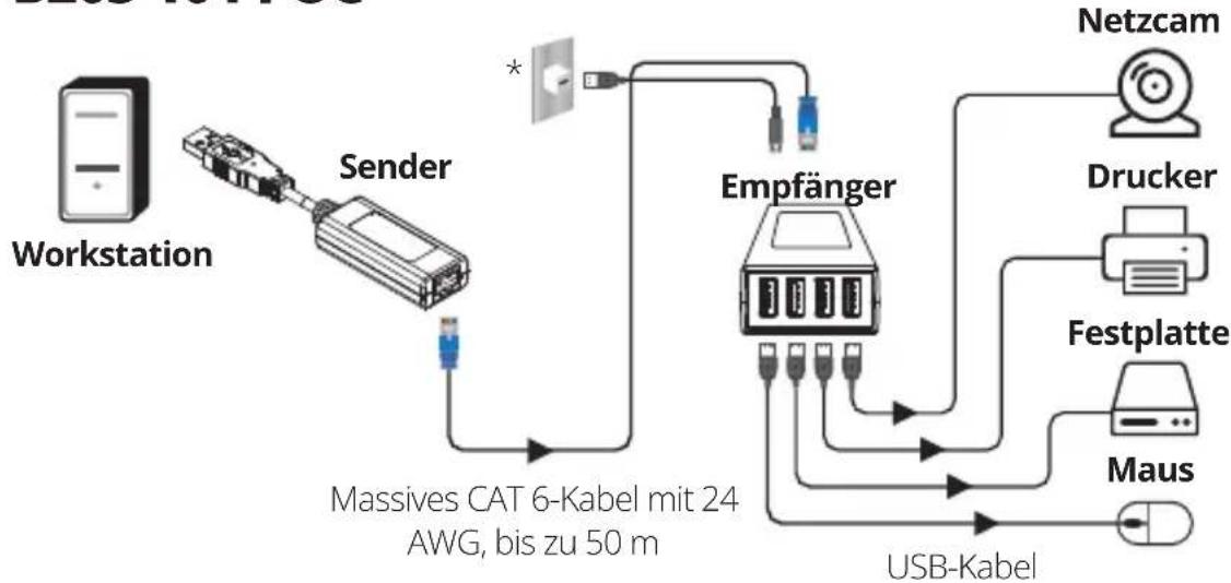 Tripp Lite B203101POC - Installationsdiagramme - 2