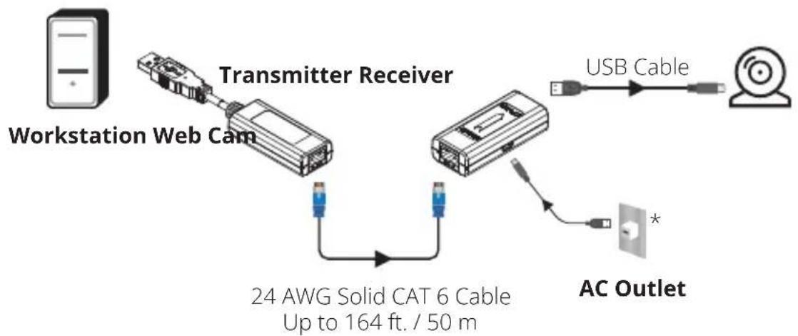 Tripp Lite B203101POC - Installation Diagrams - 1