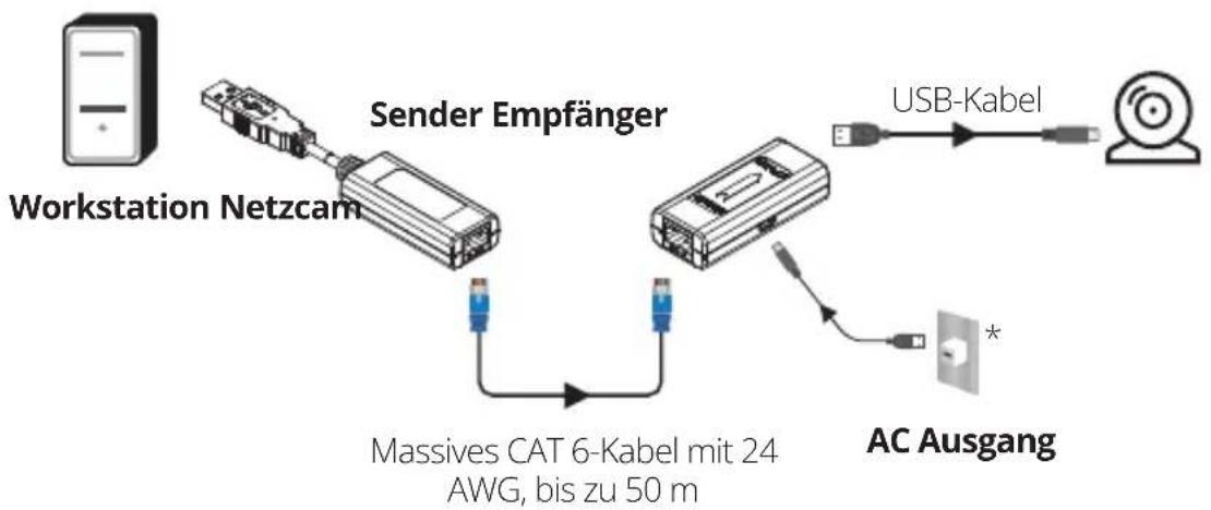 Tripp Lite B203101POC - Installationsdiagramme - 1