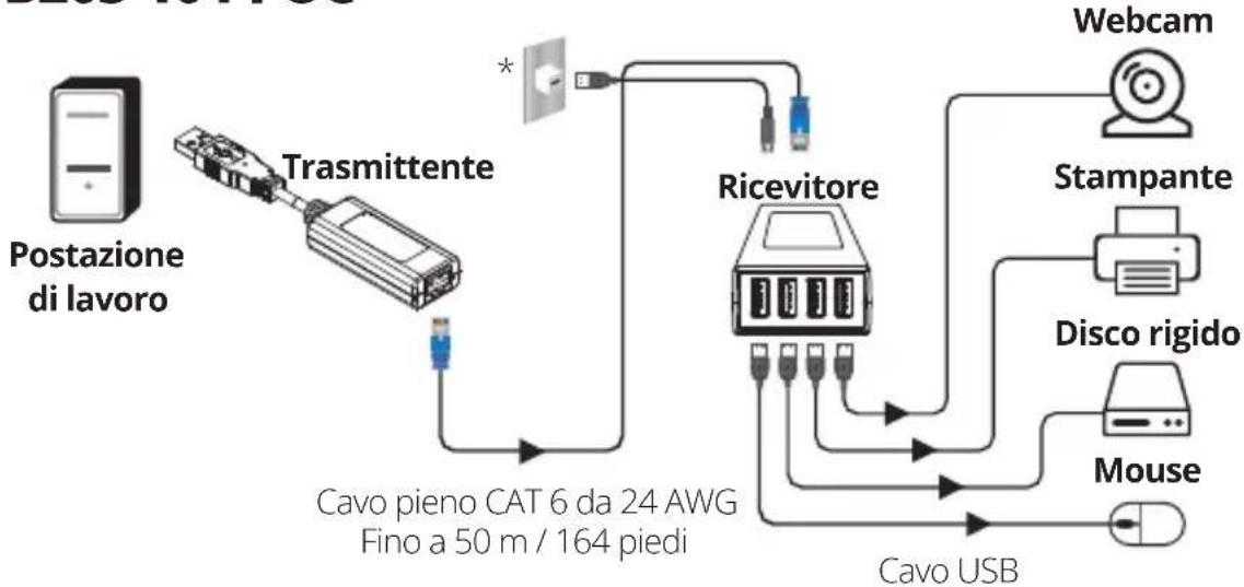 Tripp Lite B203101POC - Schemi di installazione - 2