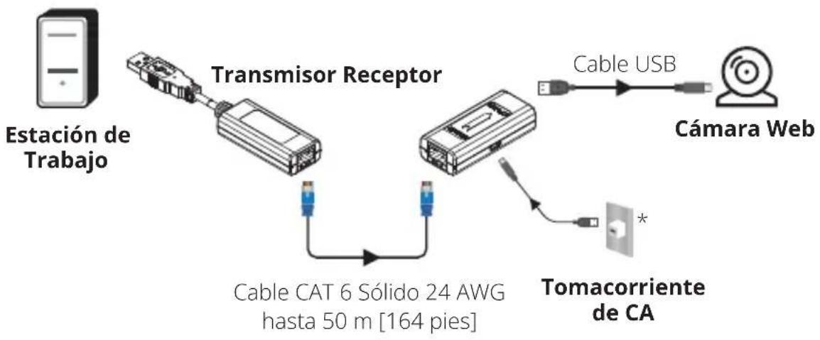 Tripp Lite B203101POC - Diagramas de Instalación - 1