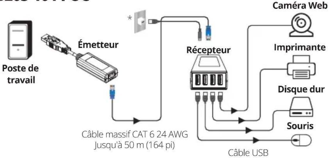 Tripp Lite B203101POC - Diagrammes d'installation - 2