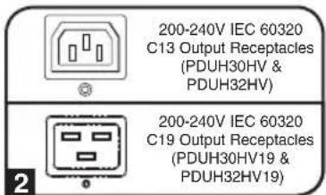 Tripp Lite PDUH30HV19 - Features - 2