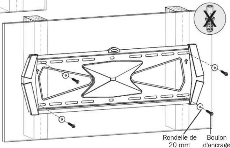Rondelle de 20 mm Boulon d'ancrage
