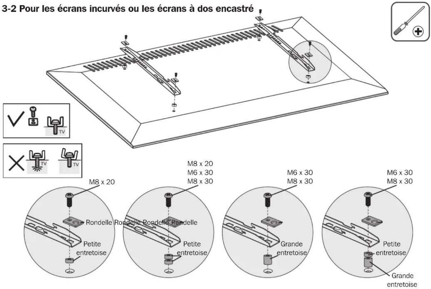 3-2 Pour les écrans incurvés ou les écrans à dos encastré M8 x 20 M8 x 20 M6 x 30 M8 x 30 M6 x 30 M8 x 30 Rondelle Rondelle Rondelle Petite entretoise Petite entretoise Grande entretoise Petite entretoise Grande entretoise