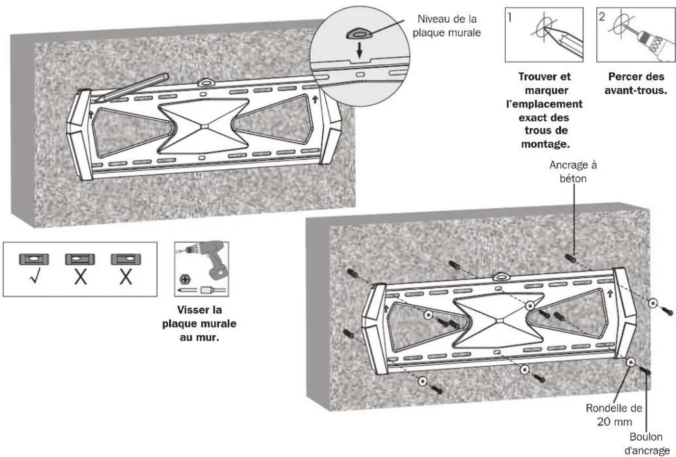 Niveau de la plaque murale Trouver et marquer l'emplacement exact des trous de montage. Percer des avant-trous. Ancrage à béton Visser la plaque murale au mur. Rondelle de 20 mm Boulon d'ancrage