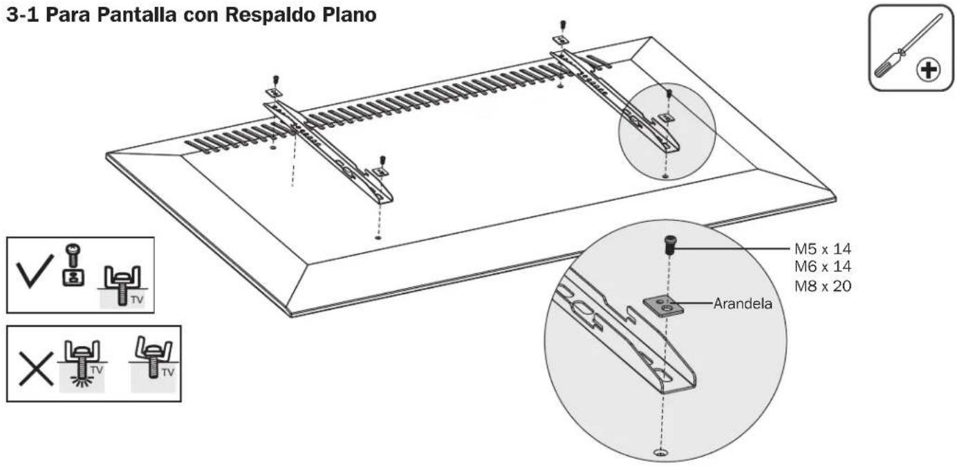3-1 Para Pantalla con Respaldo Plano M5 x 14 M6 x 14 M8 x 20 Arandela