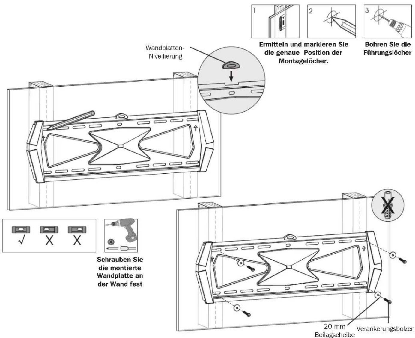 Wandplatten- Nivellierung Ermitteln und markieren Sie die genaue Position der Montagelöcher. Bohren Sie die Führungslöcher Schrauben Sie die montierte Wandplatte an der Wand fest 20 mm Beilagscheibe Verankerungsbolzen