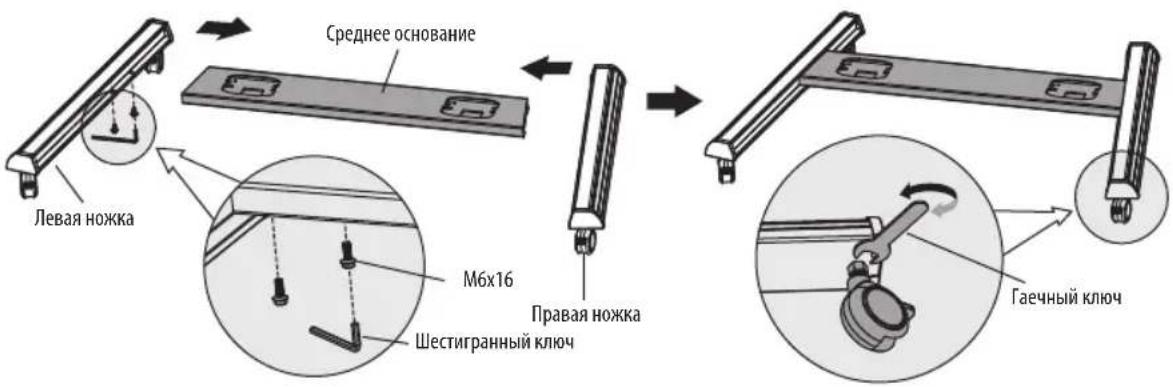 Tripp Lite DMCS60100XX - Сборка основания - 1