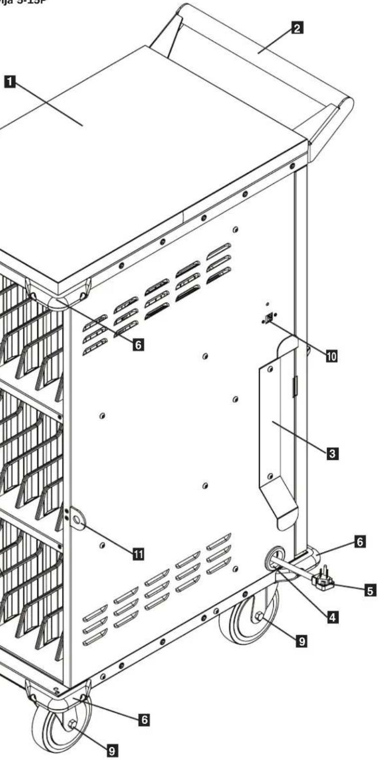 Tripp Lite CSC27AC - Accesorios Incluidos - 4