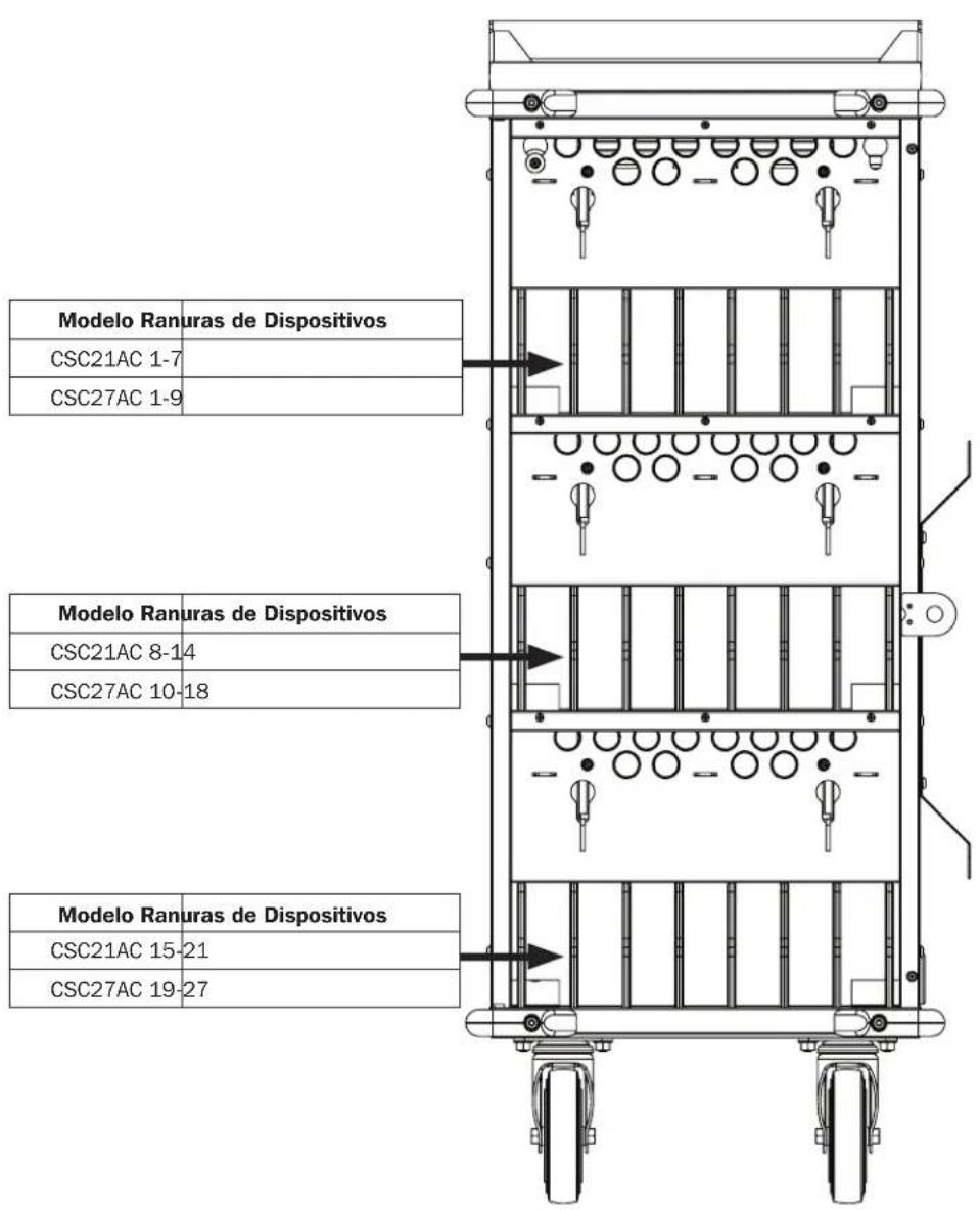 Tripp Lite CSC27AC - Configuración de la Gaveta de Almacenimiento - 1