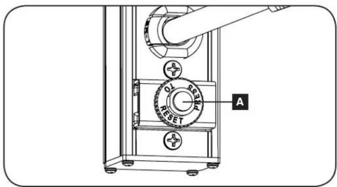 Tripp Lite CSC27AC - Besoins en matière d'alimentation - 1