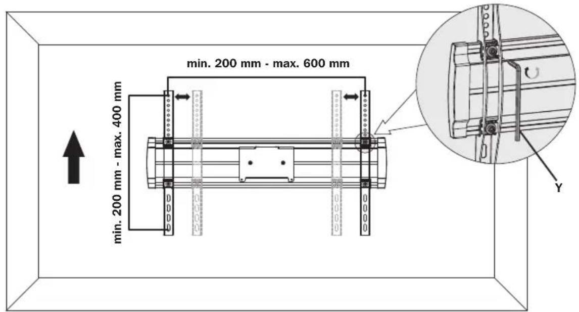 min. 200 mm - max. 600 mm min. 200 mm - max. 400 mm Y