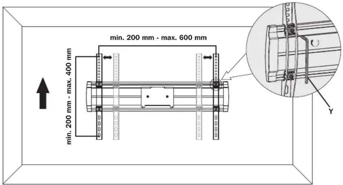 min. 200 mm - max. 600 mm min. 200 mm - max. 400 mm Y