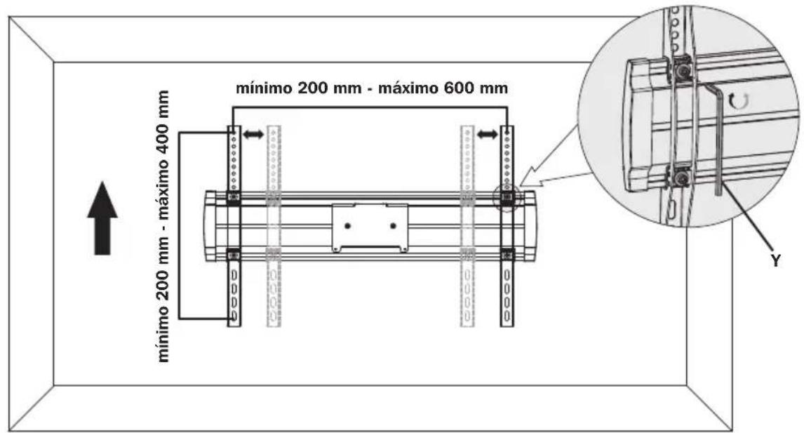 mínimo 200 mm - máximo 600 mm mínimo 200 mm - máximo 400 mm Y
