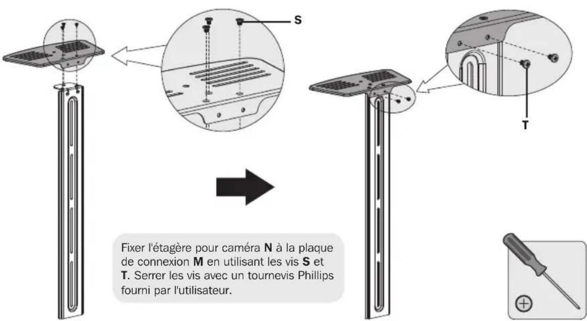 Fixer l'étagère pour caméra N à la plaque de connexion M en utilisant les vis S et T. Serrer les vis avec un tournevis Phillips fourni par l'utilisateur.