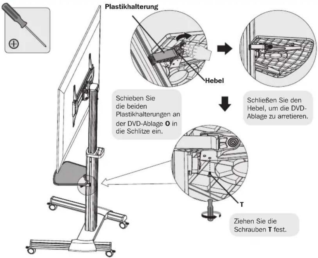 Plastikhalterung Hebel Schieben Sie die beiden Plastikhalterungen an der DVD-Ablage O in die Schlitz ein. Schließen Sie den Hebel, um die DVD- Ablage zu arretieren. Ziehen Sie die Schrauben T fest.