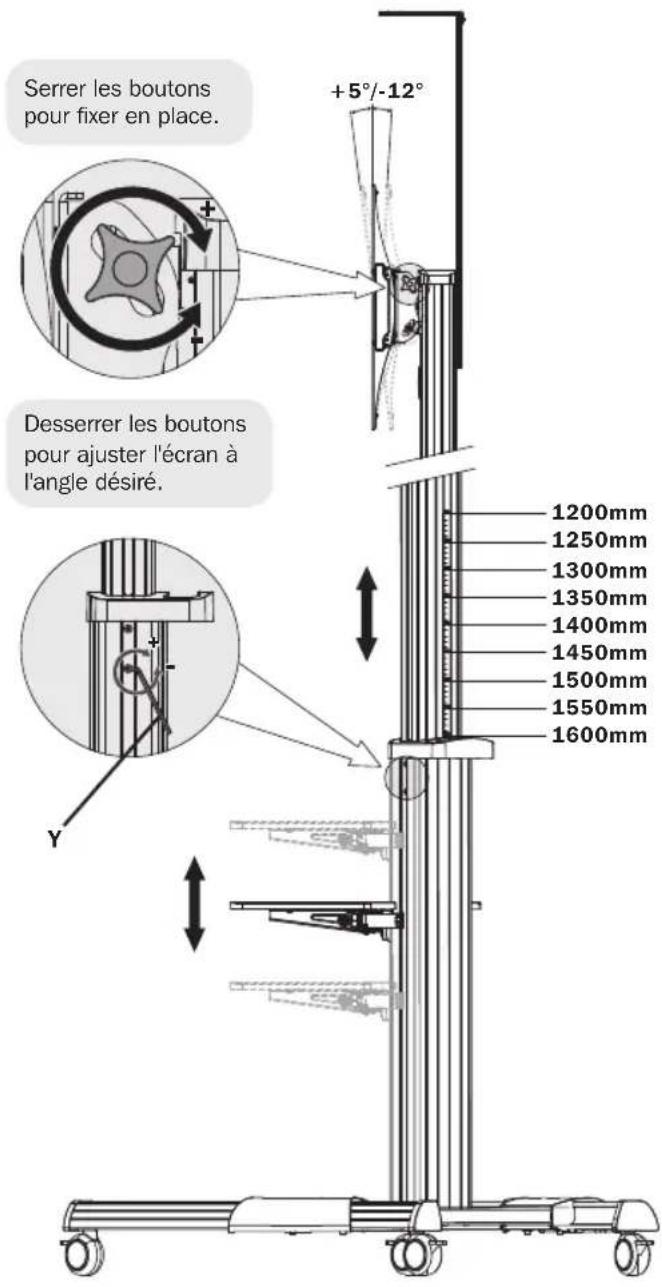 Serrer les boutons pour fixer en place. +5°/-12° Desserrer les boutons pour ajuster l'écran à l'angle désiré. 1200mm 1250mm 1300mm 1350mm 1400mm 1450mm 1500mm 1550mm 1600mm