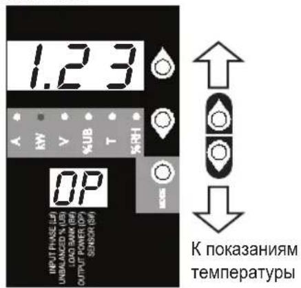 Tripp Lite PDU3VS6H50 - Порядок использования цифрового дисплея - 2