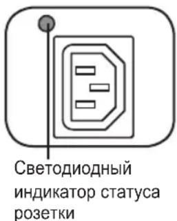 Tripp Lite PDU3VS6H50 - Возможности - 2