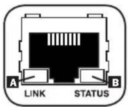 Tripp Lite PDU3VS6H50 - Features - 8