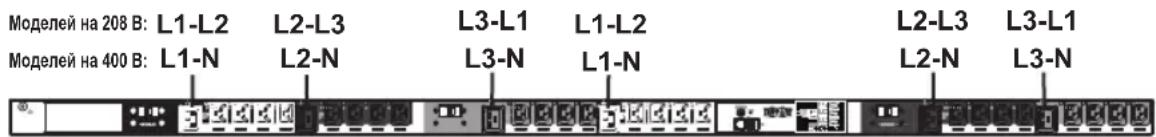 Tripp Lite PDU3VS6H50 - Расположение розеток по группам нагрузок - 1