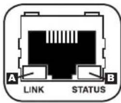 Tripp Lite PDU3VS6H50 - Возможности - 1