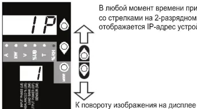 Tripp Lite PDU3VS6H50 - Тестирование светодиодных индикаторов - 2