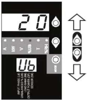 Tripp Lite PDU3VS6H50 - Détection de charges déséquilibrées (catégorie de mesures) - 1