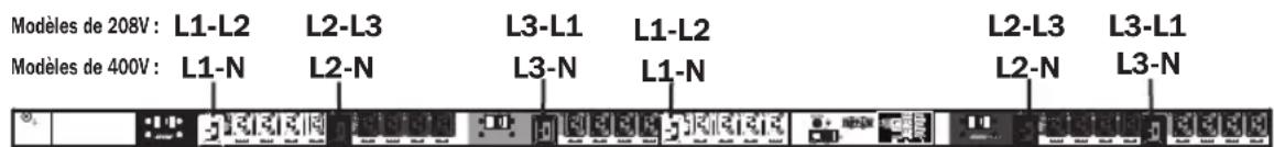 Tripp Lite PDU3VS6H50 - Emplacement de la prise de courant du banc d'essai - 1