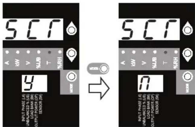 Tripp Lite PDU3VS6H50 - Using the Digital Display - 3
