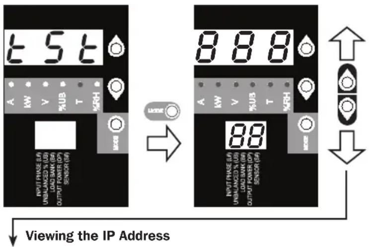 Tripp Lite PDU3VS6H50 - LED Test - 1