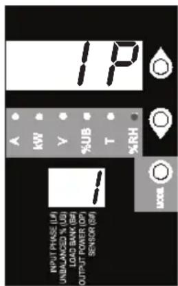 Tripp Lite PDU3VS6H50 - LED Test - 2