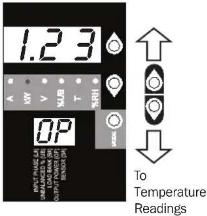 Tripp Lite PDU3VS6H50 - Total Output Power (Measurement Category) - 1