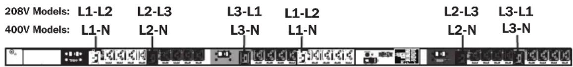 Tripp Lite PDU3VS6H50 - Load Bank Receptacle Location - 1