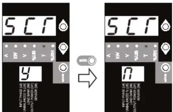 Tripp Lite PDU3VN6L2120 - Usando la Pantalla Digital - 2