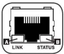 Tripp Lite PDU3VN6L2120 - Features - 7