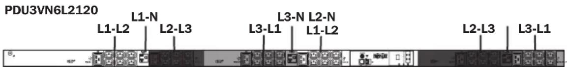Tripp Lite PDU3VN6L2120 - Расположение розеток по группам нагрузок и Сообщения на дисплее - 1