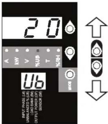 Tripp Lite PDU3VN6L2120 - Unbalanced Load Detect (Measurement Category) - 1