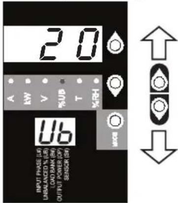 Tripp Lite PDU3VN6L2120 - Détection de charges déséquilibrées (catégorie de mesures) - 1