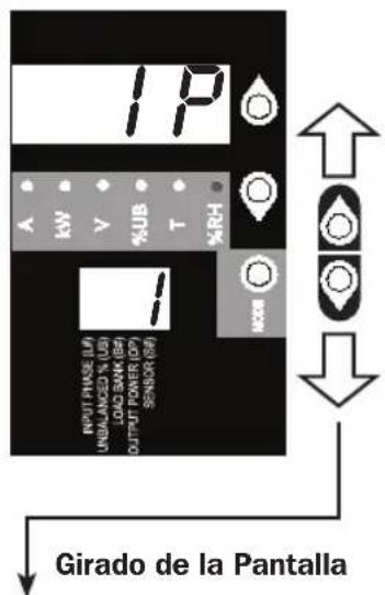 Tripp Lite PDU3VN6L2120 - Prueba de los LEDs - 2