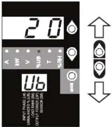 Tripp Lite PDU3VN6L2120 - Порядок использования цифрового дисплея - 1