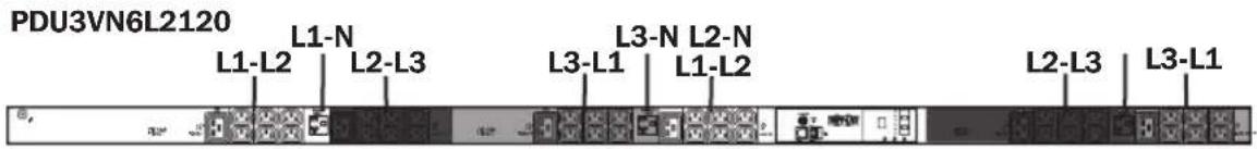 Tripp Lite PDU3VN6L2120 - Ubicación del Receptáculo del Banco de Carga y Referencias de Pantalla - 1