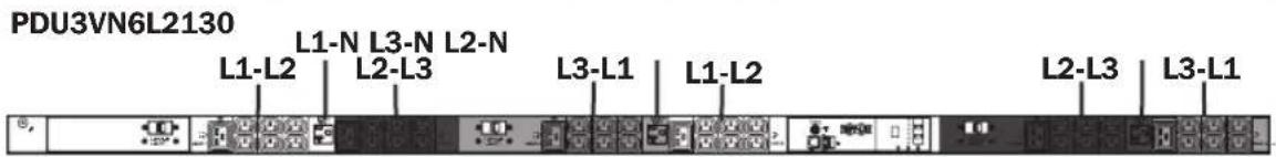 Tripp Lite PDU3VN6L2120 - Ubicación del Receptáculo del Banco de Carga y Referencias de Pantalla - 2