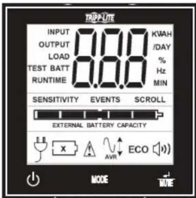 Tripp Lite SmartPro SMC15002URM - LCD Interface - 1