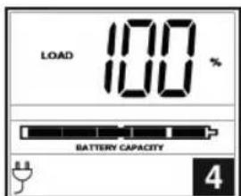 Tripp Lite SmartPro SMC15002URM - Display Power Conditions - 4
