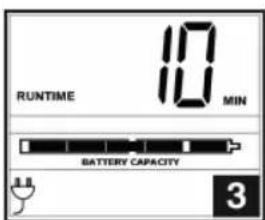 Tripp Lite SmartPro SMC15002URM - Display Power Conditions - 3